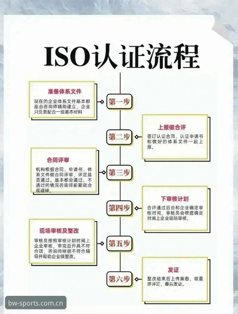 博万安全平台安装教程 3分钟掌握博万安全平台安装的5个关键步骤与3种认证方式