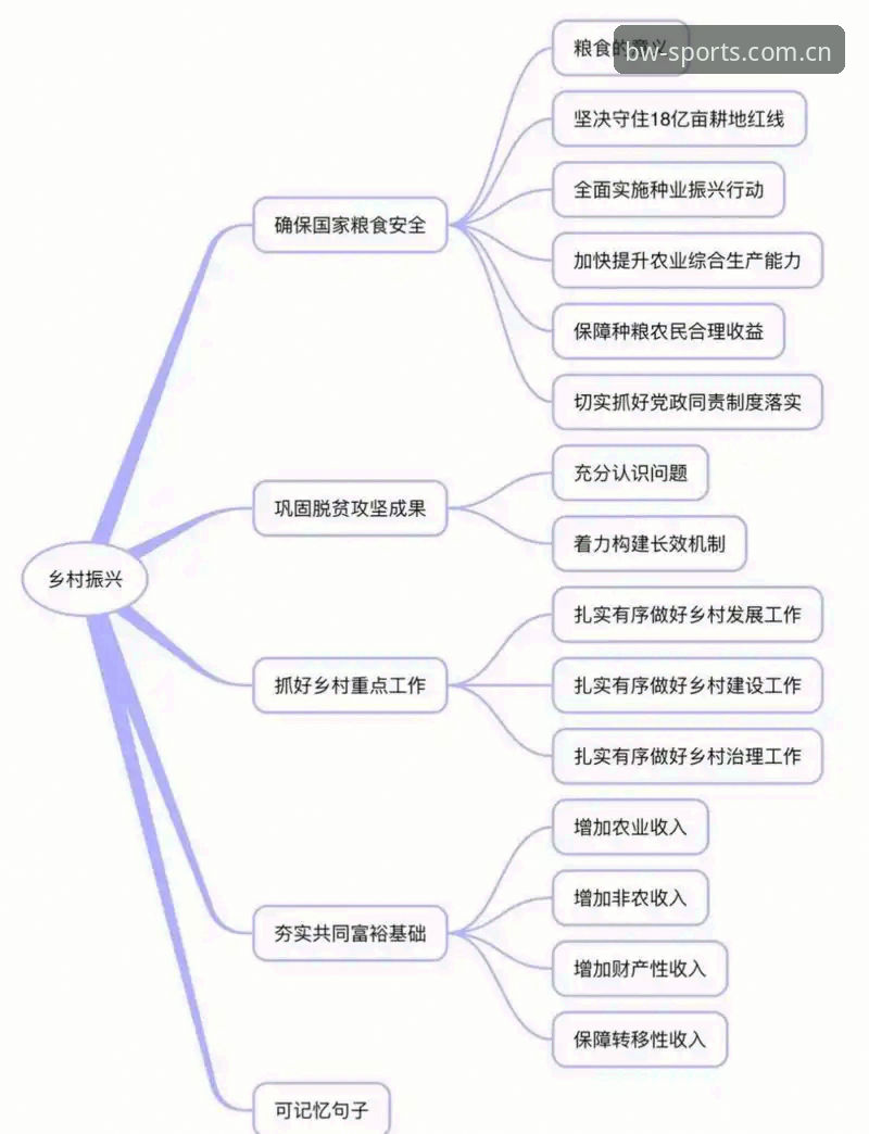 博万注册链接攻略详解：从入门到精通的完整指南